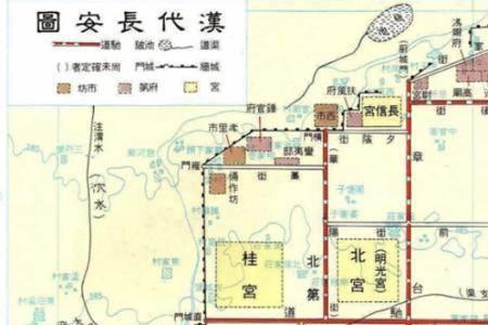 长安现在的城市名叫什么