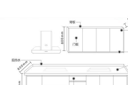 橱柜门宽做了45公分会不会太大