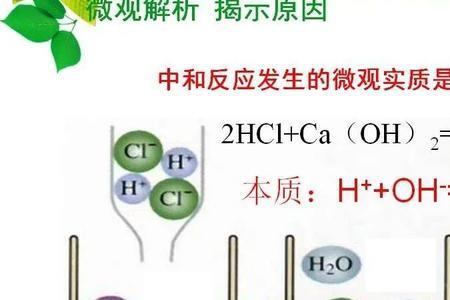 复分解反应的通式