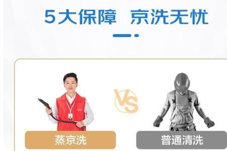 家电清洗怎么跟京东合作