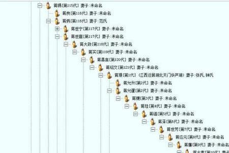 道光进士陈士枚