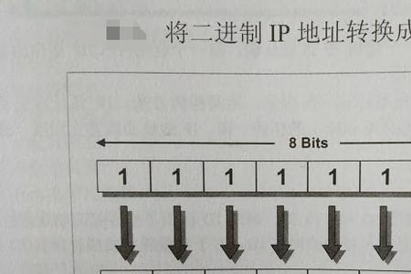 汽车销售abcde类客户划分