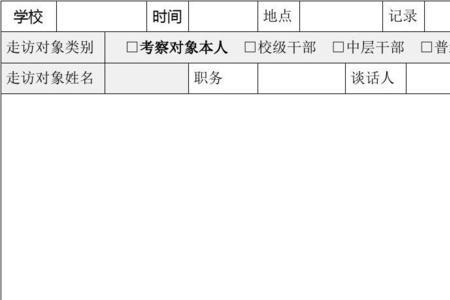 提拔谈话找本人谈话内容