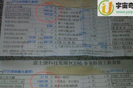 富士康有几个事业群