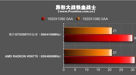 6770显卡怎么调成高性能