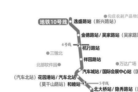 杭州地铁为什么是弯的