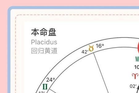 天顶星座怎么形成的