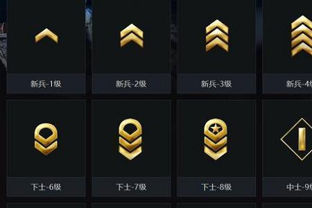 csgo不开段位匹配算是定级赛吗