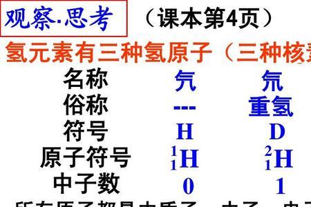 中子数可以为0吗