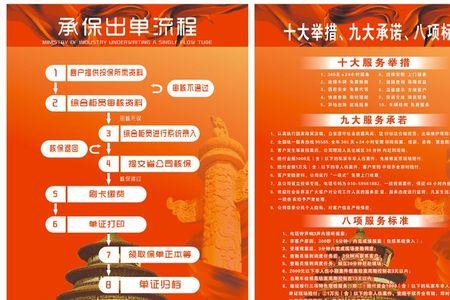 保险出单客户怎么登记方便