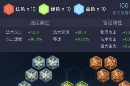 s28孙悟空出装铭文