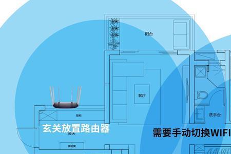 120平方怎么实现全屋wifi