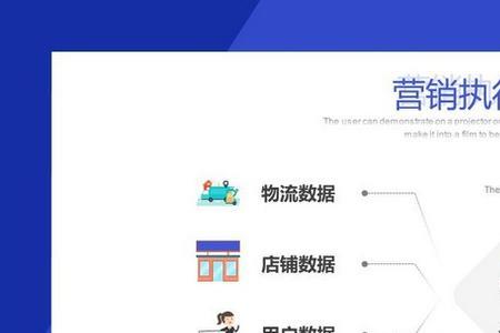 商务策划和品牌策划的区别