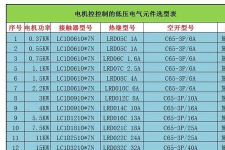 185电机额定电流