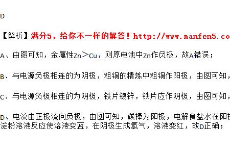 醋酸和铜的反应公式