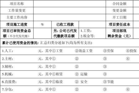 资金类别填什么