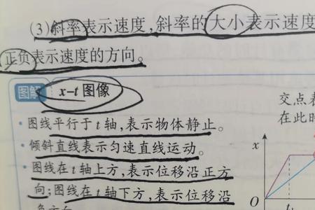 标量速度与矢量速度的区别