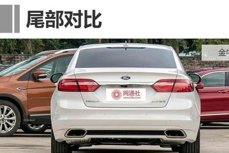 福特金牛座15和20区别