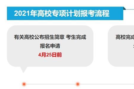 高考地方专项申报流程
