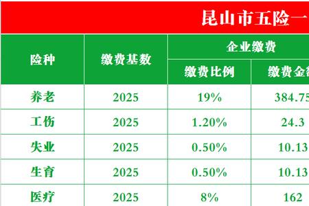 社保交了26年个人账户才41000元