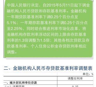 100万一年死期利息是多少