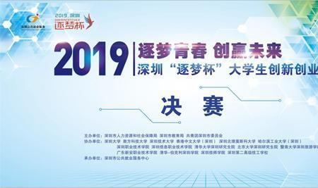 大学生创新小组名字和口号