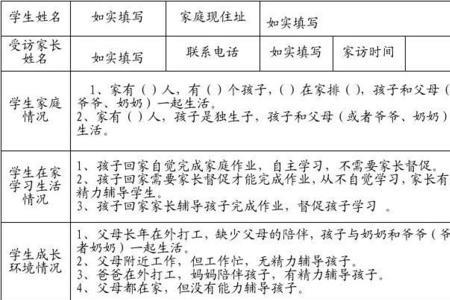 政治家访记录表主要家访内容