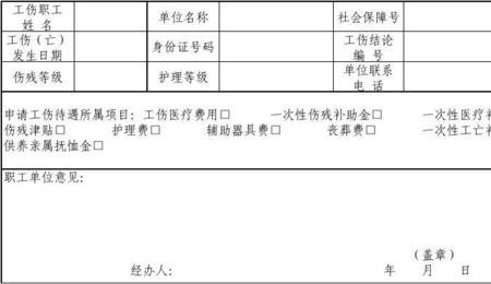 工伤住院甲乙丙类费用报销比例
