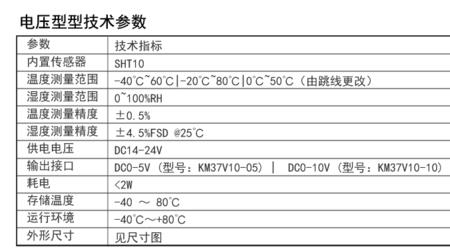 485温湿度传感器说明书
