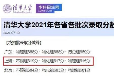 哪些地方高考总分在1000分以上