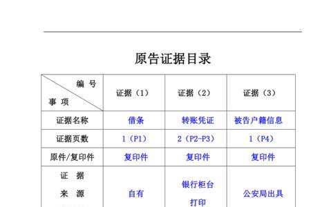 被告如何反驳原告证据范文