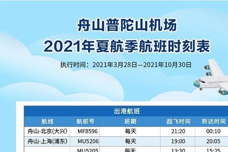 普陀山直飞航班还需要坐船吗