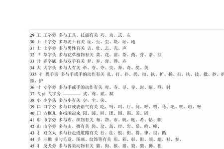 10+什么偏旁等于什么字