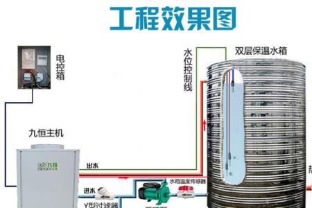 不同型号空气能热水怎样联机