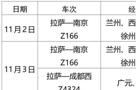 成都到拉萨火车什么时候恢复