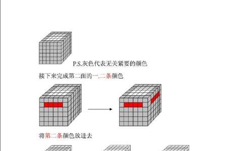 七阶魔方单独翻棱公式