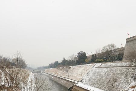 为什么拍摄西安城墙