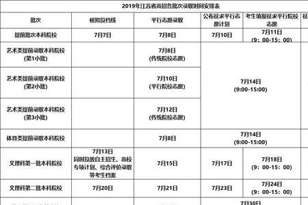 高职填完志愿什么时候查