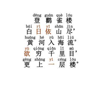 登鹳雀楼全诗共几句话