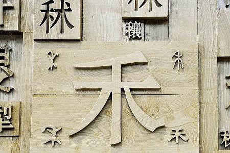 人们说话常用字多少个