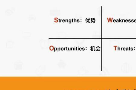 swot分析的威胁有哪些