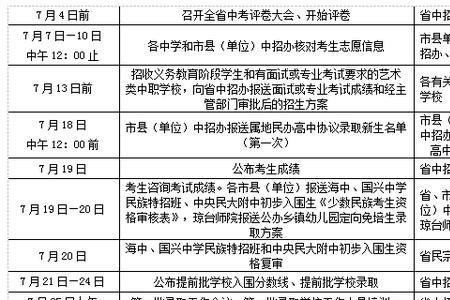 中考提前批一定要面试吗