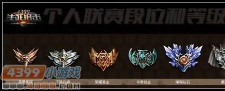 王者黄金五个段位分别是什么