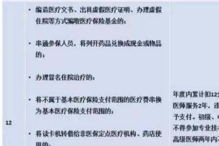 医保医师代码如何录入
