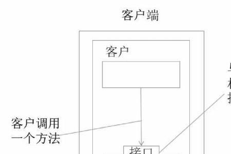 什么是小学分布式计算
