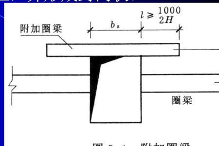 顶楼室内圈梁截断一点可以吗