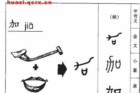 口字旁加上意见的意念什么字