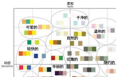 鲜红色配棕色会变成什么颜色