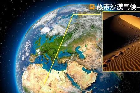 阿拉伯国家气温