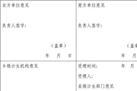 生育登记男方来填可以吗